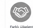 Diğer ortaklar simgesi
